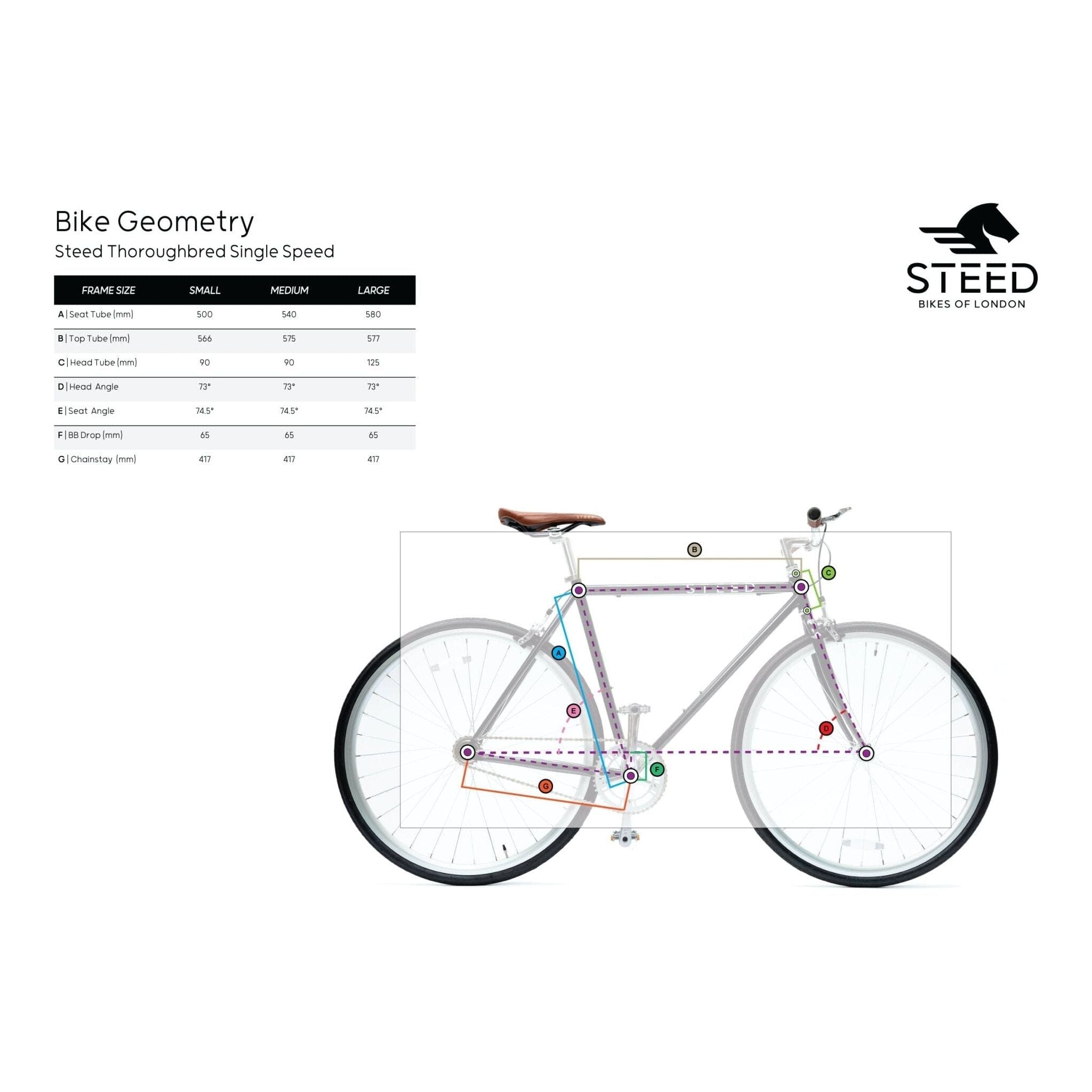 THOROUGHBRED | Saffron Yellow Single Speed Bike Bicycles Steed Bikes